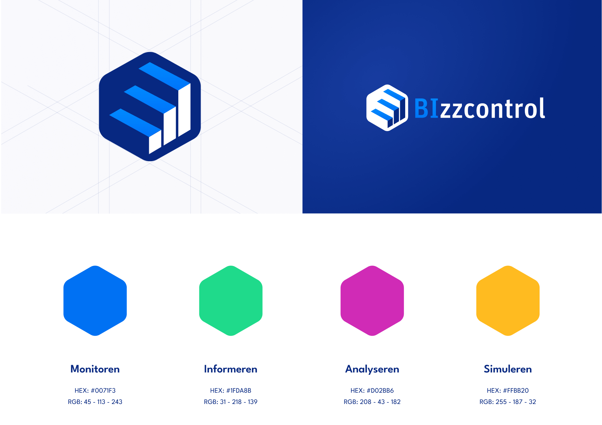Logo rebranding Bizzcontrol