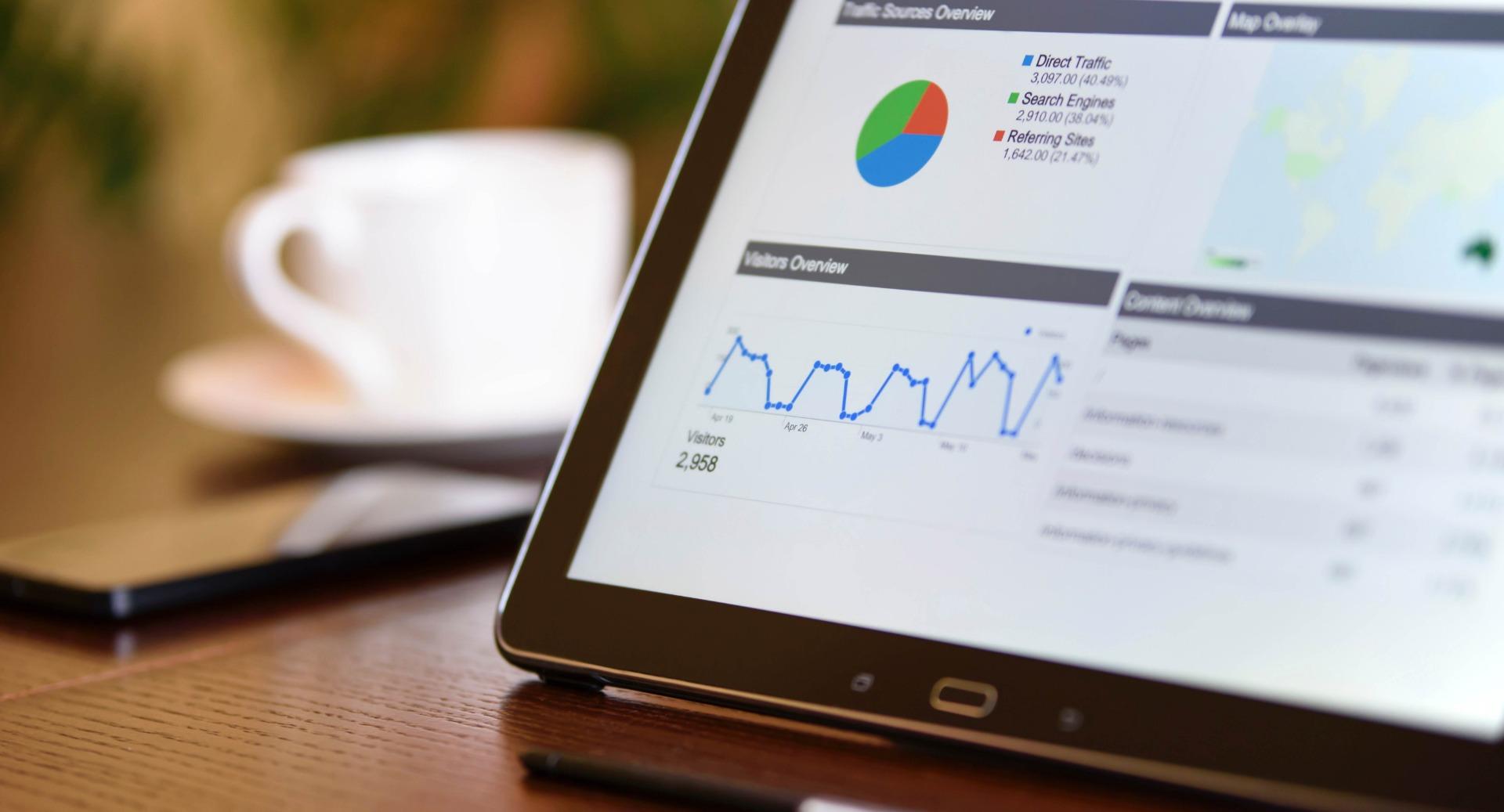 Two Impress: Online Marketing en Google Analytics